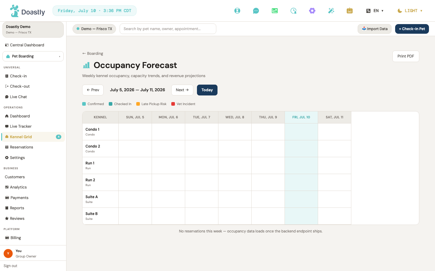 Occupancy forecast