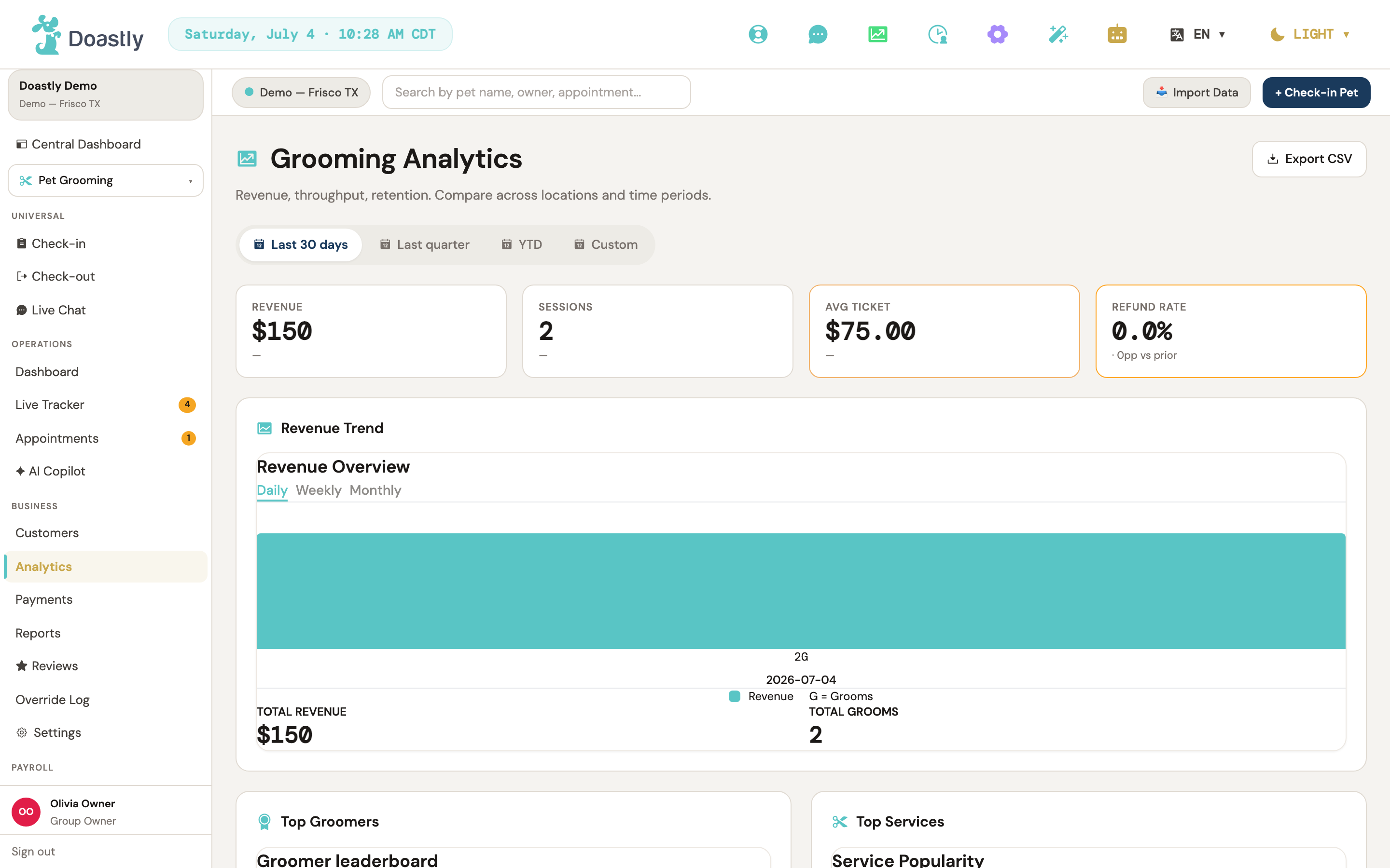 Analytics — revenue trends and the numbers behind the business