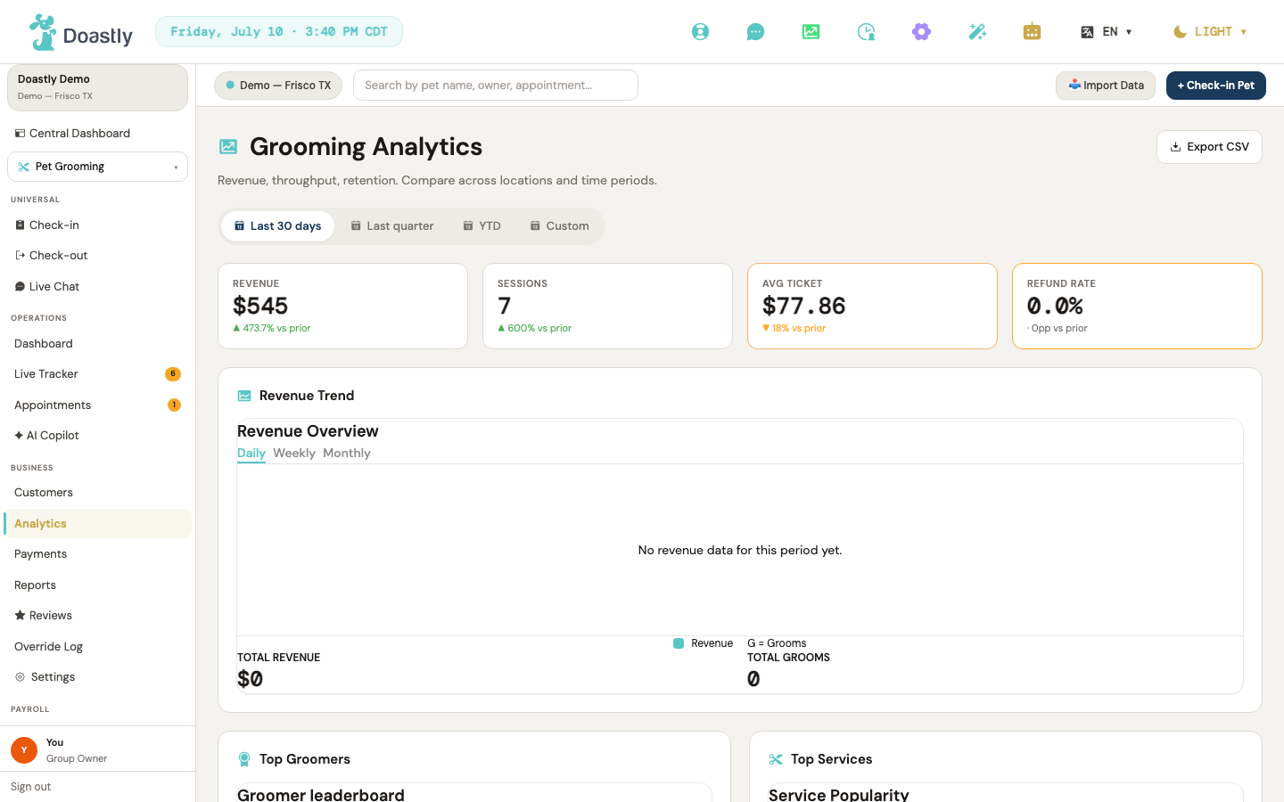 Analytics