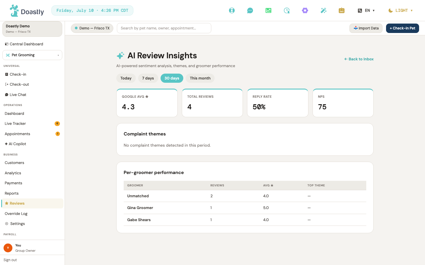 Reviews — insights