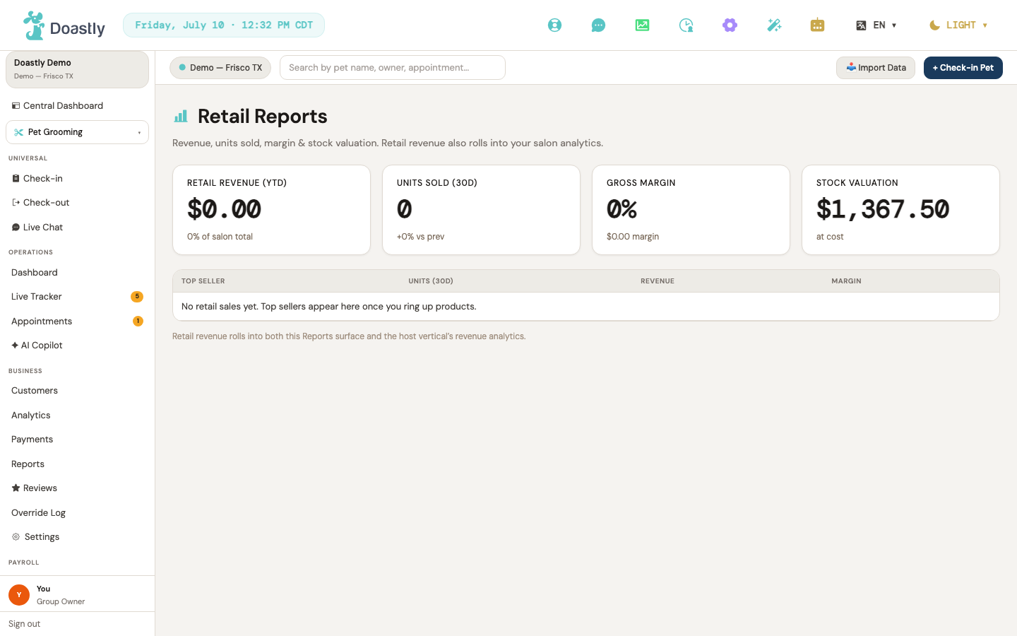 Retail reports